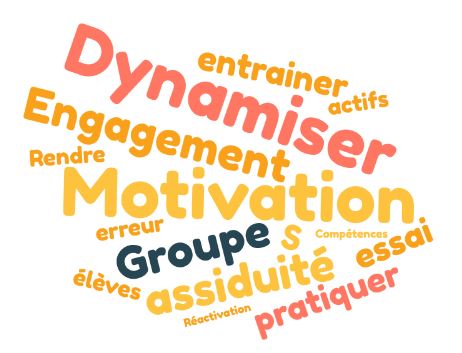 nuage de mots clés ludolab