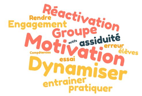 nuage de mots clés ludolab : motivation reactivation ...